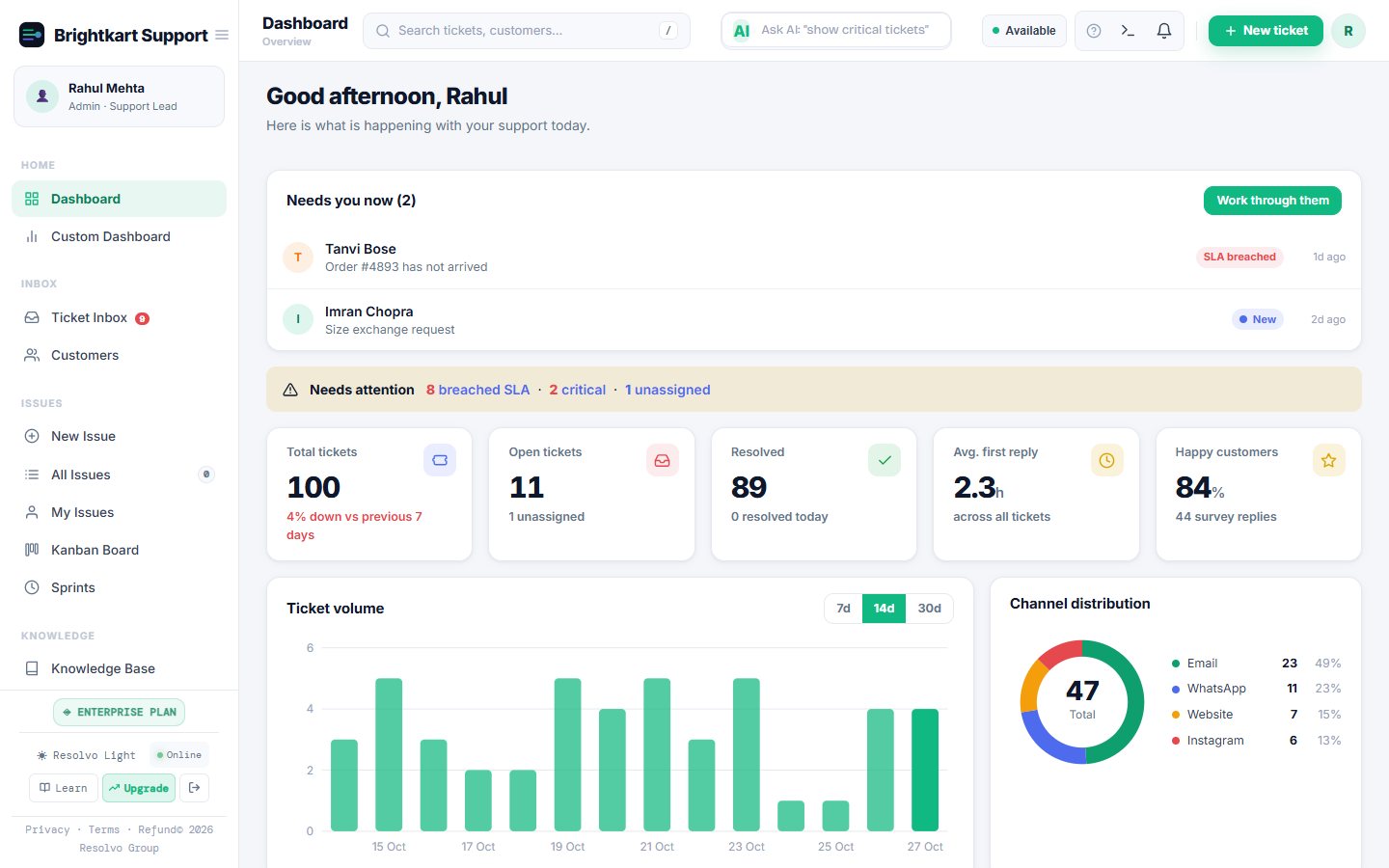 The Resolvo dashboard opening with a Needs you now list